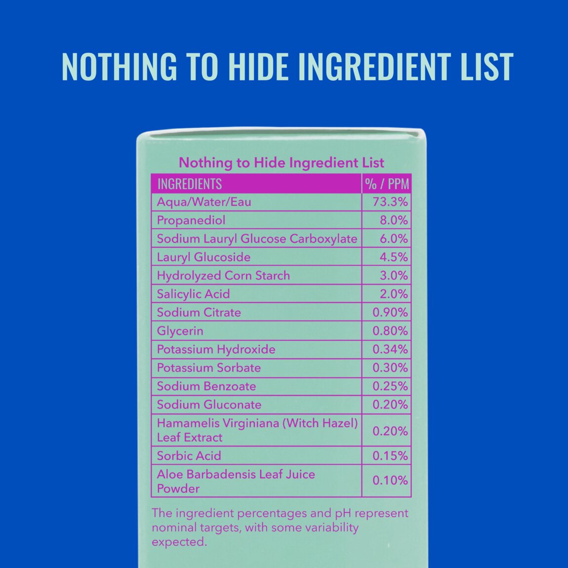 acne-foaming-cleanser-d3 zb_p.jpg